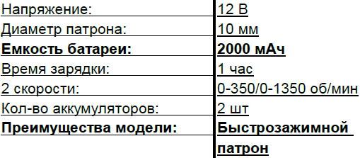 Аккумуляторные дрели-шуруповерты Start PRO SCD2-12