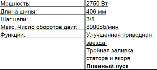 Ferăstraie cu lanț electrice SCS / E-2750