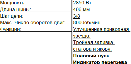 Ferăstraie cu lanț electrice Start PRO SCS / E-2850