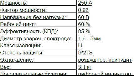 Сварочные аппараты Start PRO SPI-250 D
