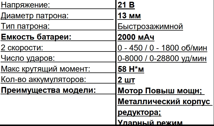 Аккумуляторные дрели-шуруповерты Start PRO SCD5-21/2