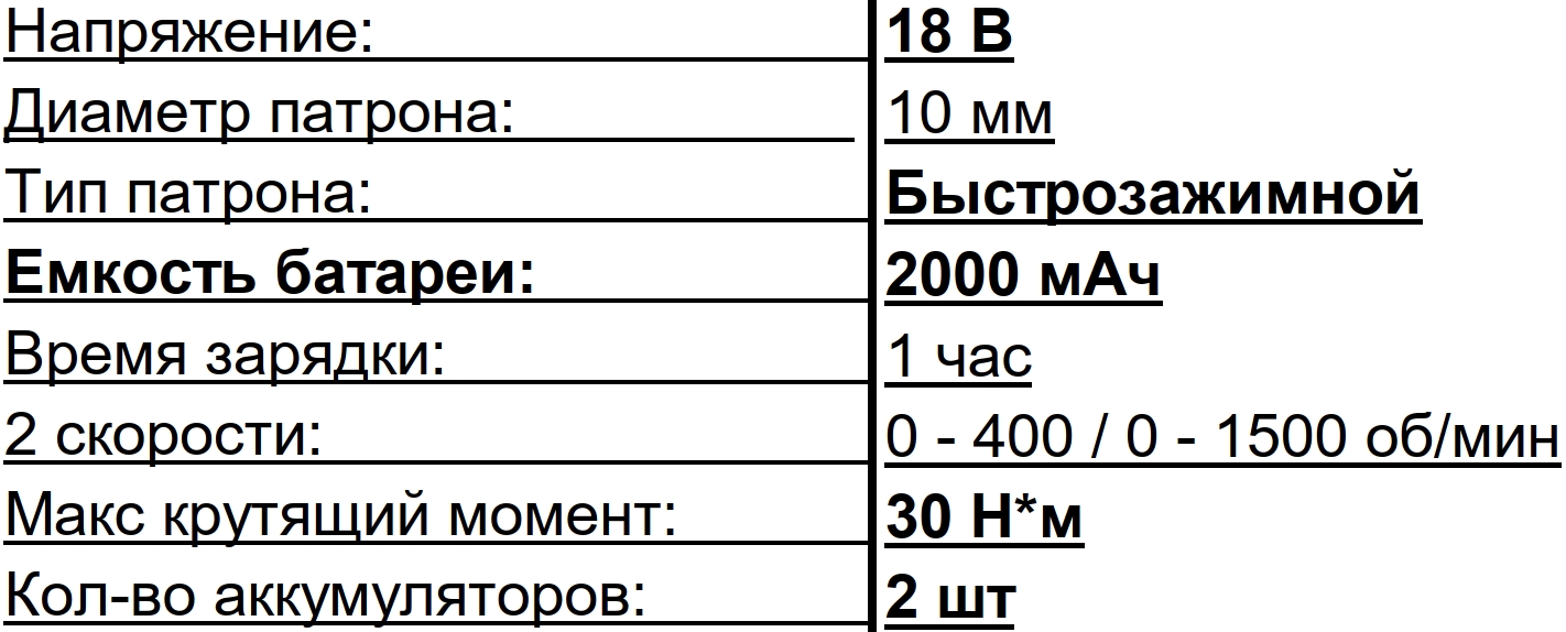 Аккумуляторные дрели-шуруповерты Start PRO SCD6-18/2