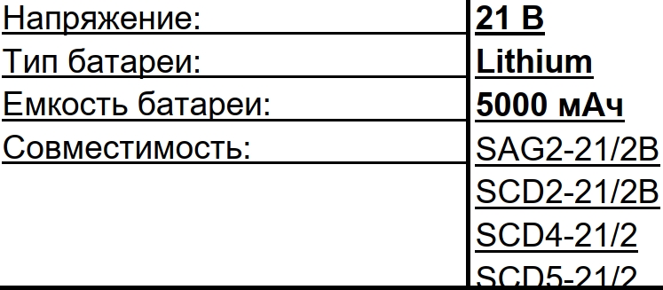 Аккумуляторы Start PRO SA2-21/2B