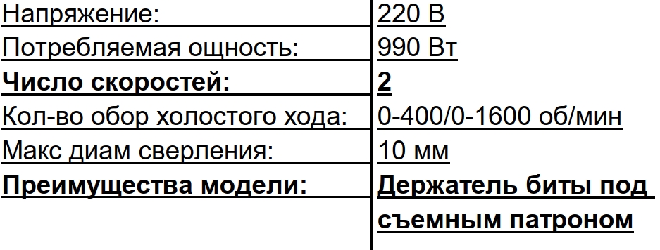Сетевые шуруповерты Start PRO SED-990