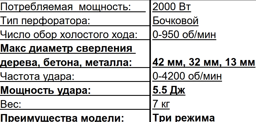 Перфораторы вертикальняые Start PRO SRH-2000