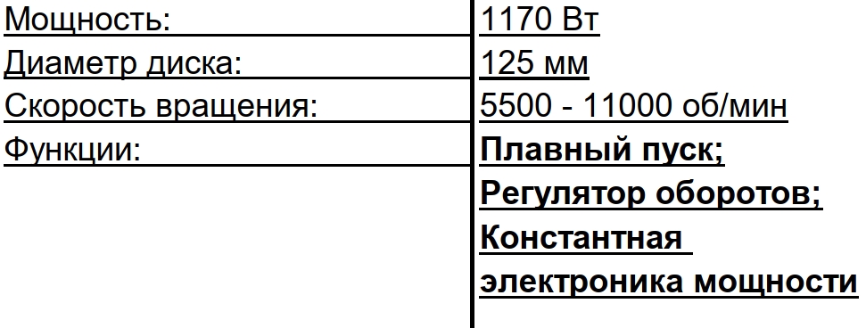 Углошлифовальные машины Start PRO SAG-1170VP