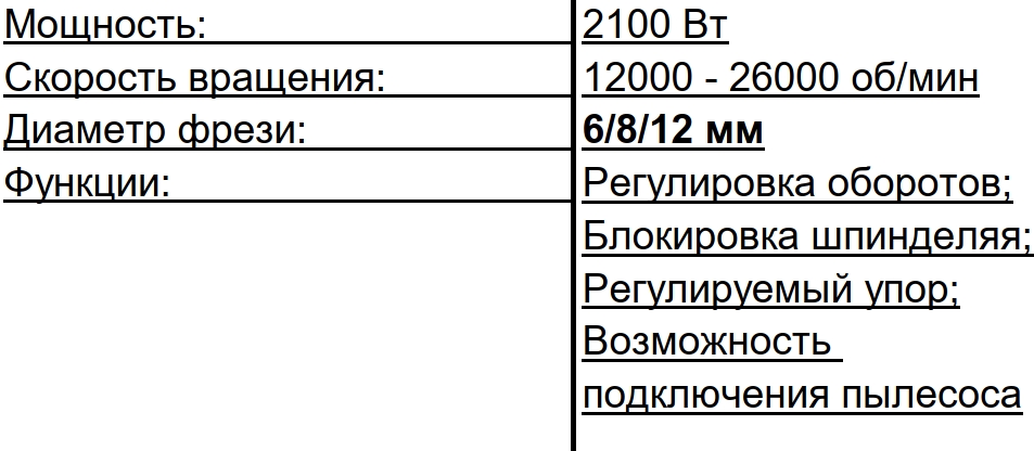 Фрезерная машина Start PRO SPR-2100