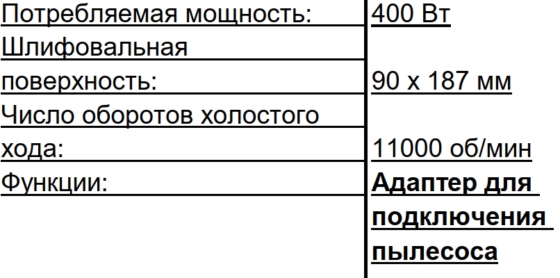 Вибрационная шлифмашина Start PRO SVM-400