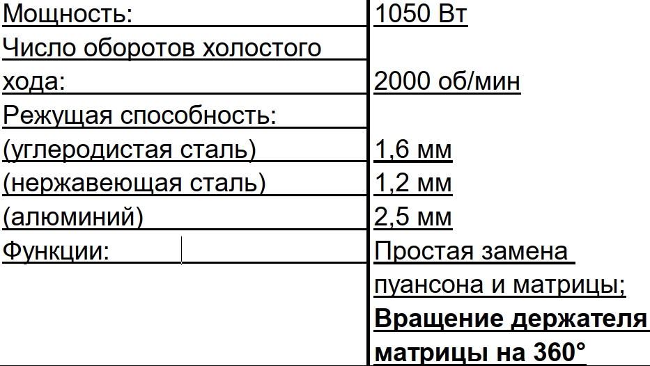 Высечные ножницы по металлу Start PRO SNB-1050