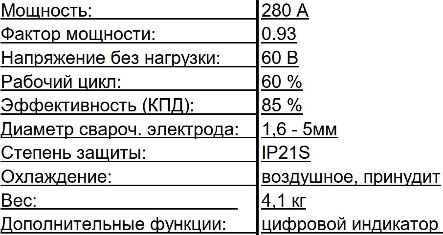 Сварочные аппараты Start PRO SPI-280