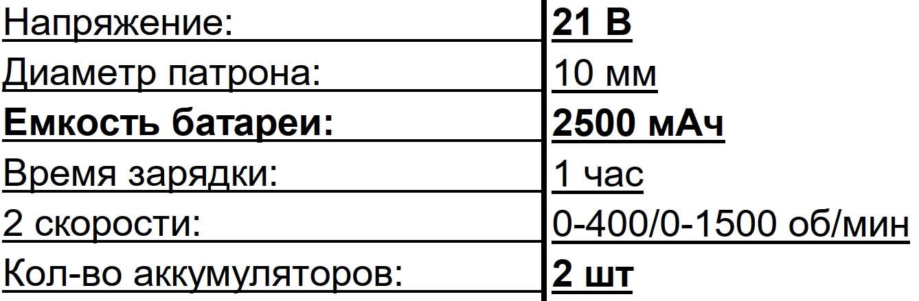 Аккумуляторные дрели-шуруповерты Start PRO SCD4-21/2