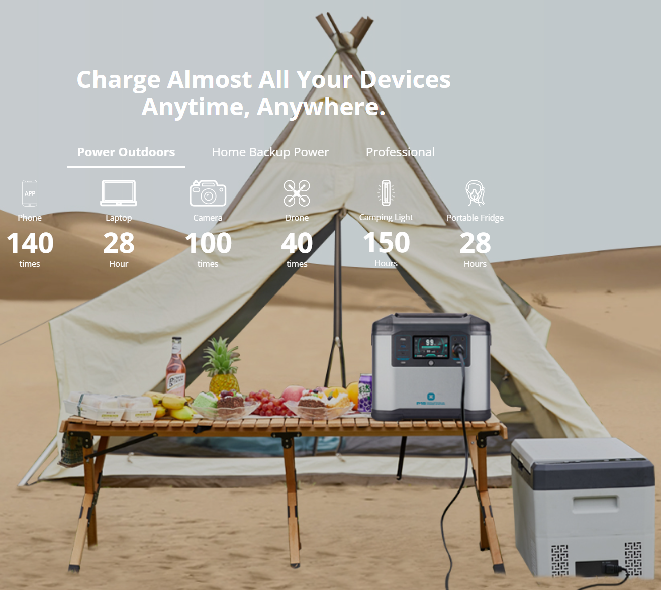 Portable Power Station 3E P25 — 2000W / 1573Wh