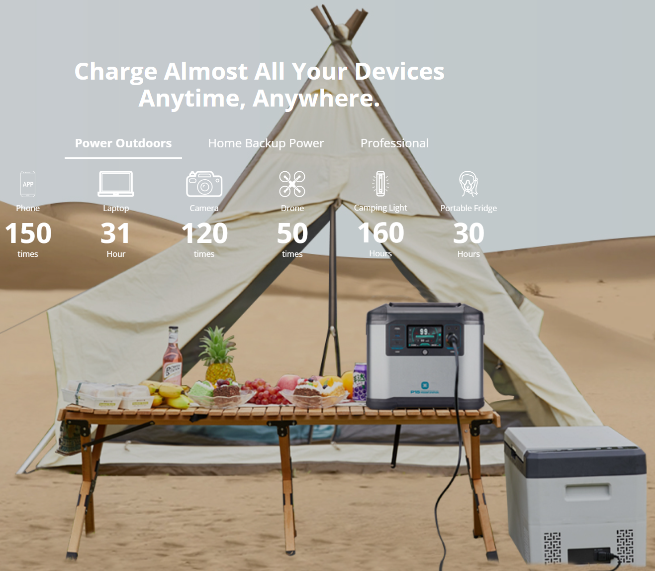 Portable Power Station 3E P25 MAX 2200W / 1935Wh