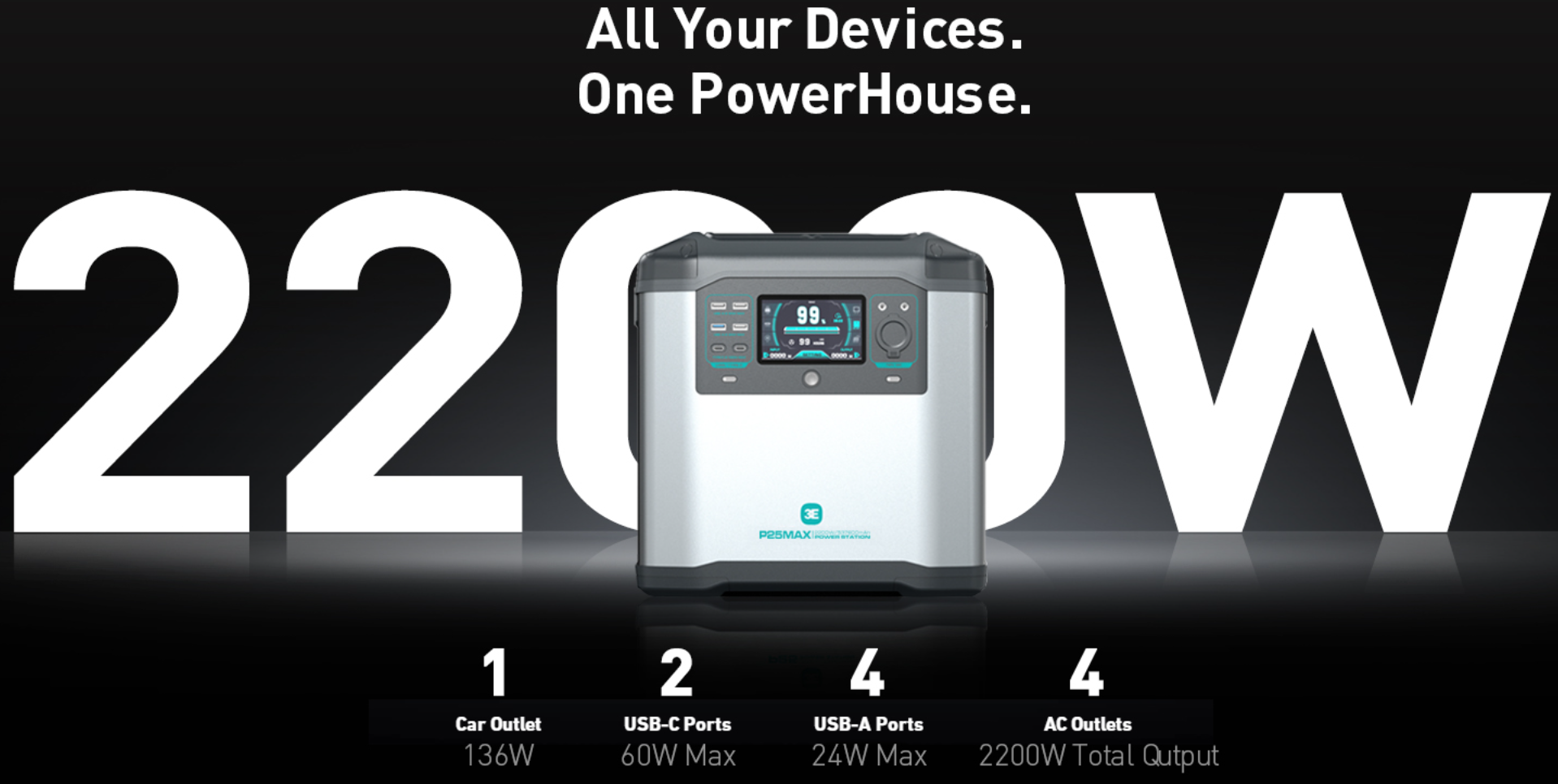 Portable Power Station 3E P25 MAX 2200W / 1935Wh