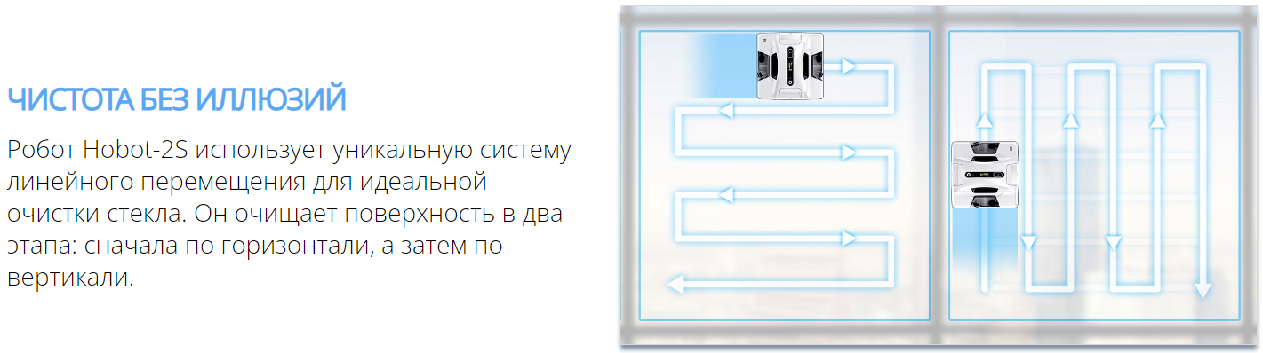 Робот мойщик окон HOBOT-2S Ultrasonic