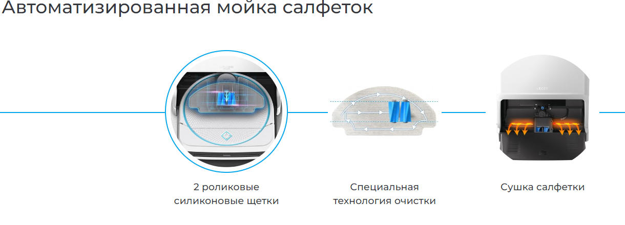 Hobot — Legee LuLu moldova