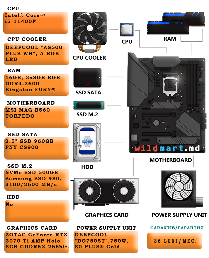 11400F+3070TI