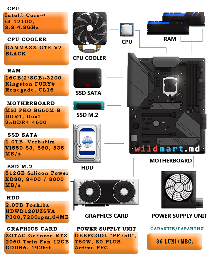 12100F+RTX2060_12G