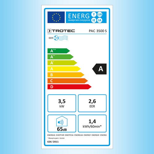 PAC 3500 S - etichetă energetică