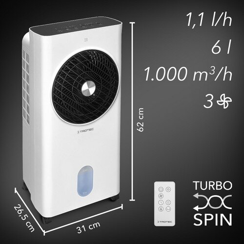 Dimensiuni PAE 31