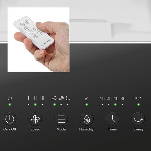 Panou de control PAE 31