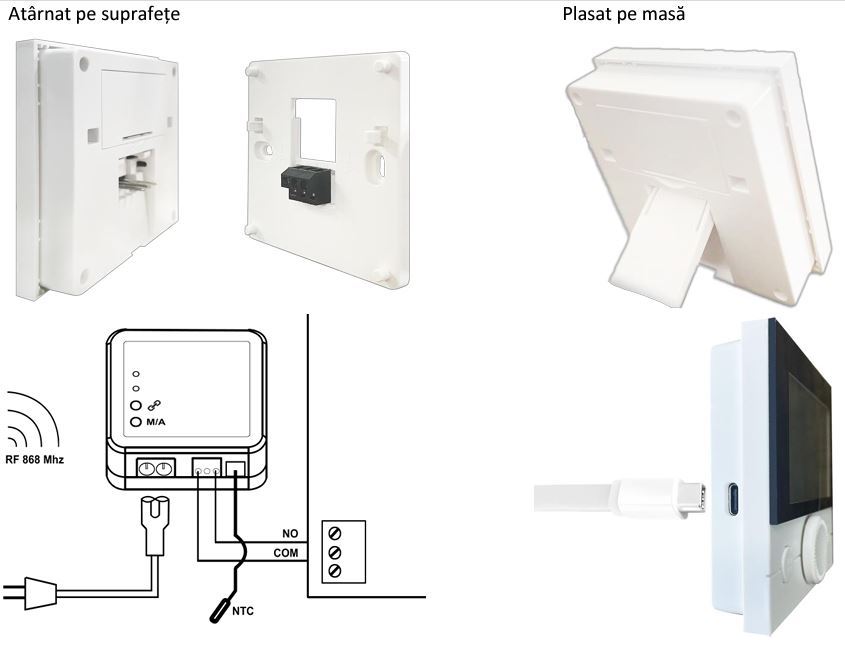 Imagine produs TERMO Control 1