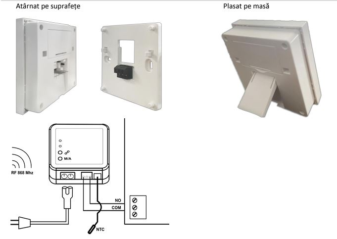 Imagine produs TERMO Control 1