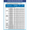 Соль гранулированная NaCI, min 99% (25 кг)