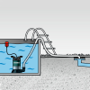 Pompă submersibilă de grădină Metabo PS 15000 S (0251500000) Pompă submersibilă de grădină Metabo PS 15000 S (0251500000)