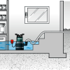 Pompă submersibilă combinată Metabo TPS 14000 S (251400000) Pompă submersibilă combinată Metabo TPS 14000 S (251400000)