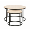 Set Masa Cafea Link