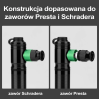 Pompa pentru bicicleta din aluminiu ROCKBROS, 110 PSI - 42320001001 Pompa pentru bicicleta din aluminiu ROCKBROS, 110 PSI - 42320001001