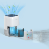 Очиститель воздуха Evoair Nuvia, Фильтр 3 в 1 True HEPA, Активный уголь Очиститель воздуха Evoair Nuvia, Фильтр 3 в 1 True HEPA, Активный уголь