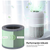 Filtru Purificator de aer Evoair Yuvo&YuvoSpin, 3 in 1, Filtru True HEPA, Filtru Carbon Filtru Purificator de aer Evoair Yuvo&YuvoSpin, 3 in 1, Filtru True HEPA, Filtru Carbon