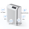 Очиститель воздуха Evoair HOMI P300, CADR 300 м³/ч, WI-FI, фильтр True HEPA Очиститель воздуха Evoair HOMI P300, CADR 300 м³/ч, WI-FI, фильтр True HEPA