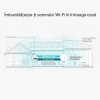 Extensor de interval Wi-Fi Mesh Dual-Band TP-Link RE315 AC1200 Extensor de interval Wi-Fi Mesh Dual-Band TP-Link RE315 AC1200