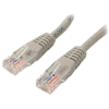 Cablu UTP Patch cord cat. 5E - 0.5m, alb, Spacer "SP-PT-CAT5-0.5M" Cablu UTP Patch cord cat. 5E - 0.5m, alb, Spacer