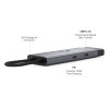 TP-Link UH5020C Concentrator USB C, 5 în 1 Stație de andocare USB C la HDMI, Adaptor HDMI 4K, 2 Stație de andocare cu porturi USB-A, Adaptor multiport USB C 3.0 TP-Link UH5020C Concentrator USB C, 5 în 1 Stație de andocare USB C la HDMI, Adaptor HDMI 4K, 2 Stație de andocare cu porturi USB-A, Adaptor multiport USB C 3.0