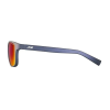 Очки Julbo Powell Bleu Rouge Irise 3CF Очки Julbo Powell Bleu Rouge Irise 3CF