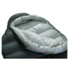 Спальный мешок Therm-a-Rest Hyperion -6° Long
