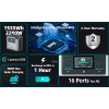 Портативные Электростанции 3E P25 MAX 2200W / 1935Wh
