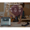 Портативные Электростанции 3E P25 MAX 2200W / 1935Wh