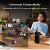 Power Bank EcoFlow Rapid Power Bank EcoFlow Rapid