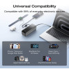 EcoFlow Rapid Power Bank (25000mAH, 170W, 100W Built-In and retractable cables)