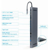 Hub Multiport Gembird A-CM-COMBO9-01/ USB-C/ 5xUSB-A/ 1xUSB-C/ HDMI/ VGA/ RJ45/ miniJack 3.5mm/ SD/ microSD Hub Multiport Gembird A-CM-COMBO9-01/ USB-C/ 5xUSB-A/ 1xUSB-C/ HDMI/ VGA/ RJ45/ miniJack 3.5mm/ SD/ microSD