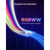 Световая полоса GOVEE RGBICWW LED Strip Light 2 Pro 5m