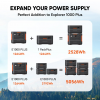 Аккумуляторная батарея Jackery Explorer 1000 Plus / Capacity: 1264Wh