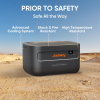 Аккумуляторная батарея Jackery Explorer 1000 Plus / Capacity: 1264Wh
