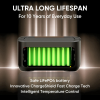 Аккумуляторная батарея Jackery Explorer 1000 Plus / Capacity: 1264Wh