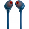 Наушники проводные JBL Tune 310C Blue